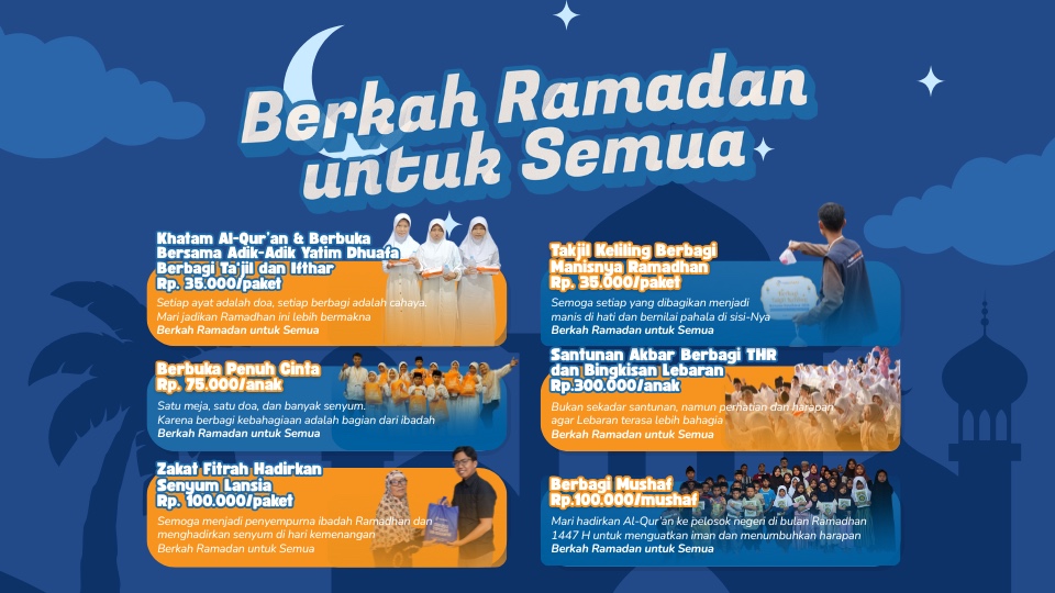 6 Program Kebaikan HaloZakat di Bulan Suci Ramadhan 1447 H